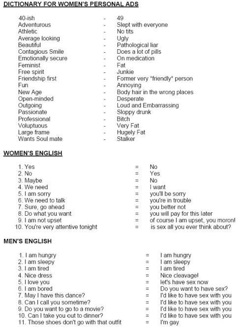 cropped Dictionary for Women